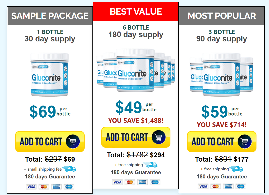 Buy Gluconite best price